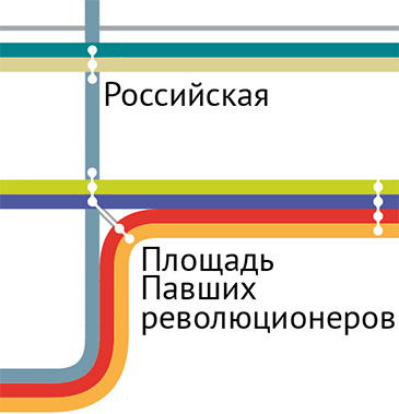 Interchanges 2