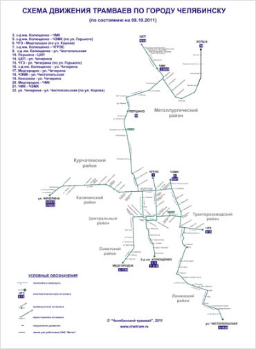 Old tram map